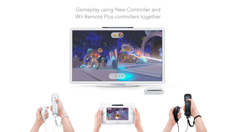 Nintendo Wii U- Detaylı Görseller