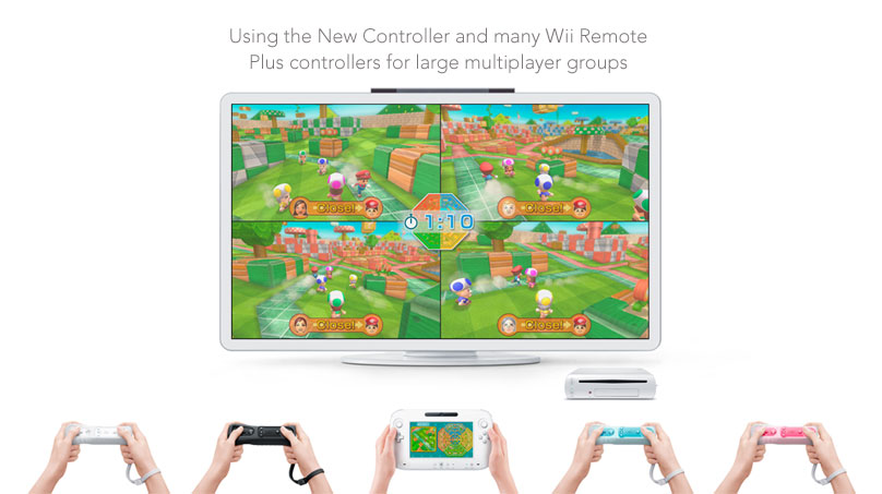 Nintendo Wii U- Detaylı Görseller