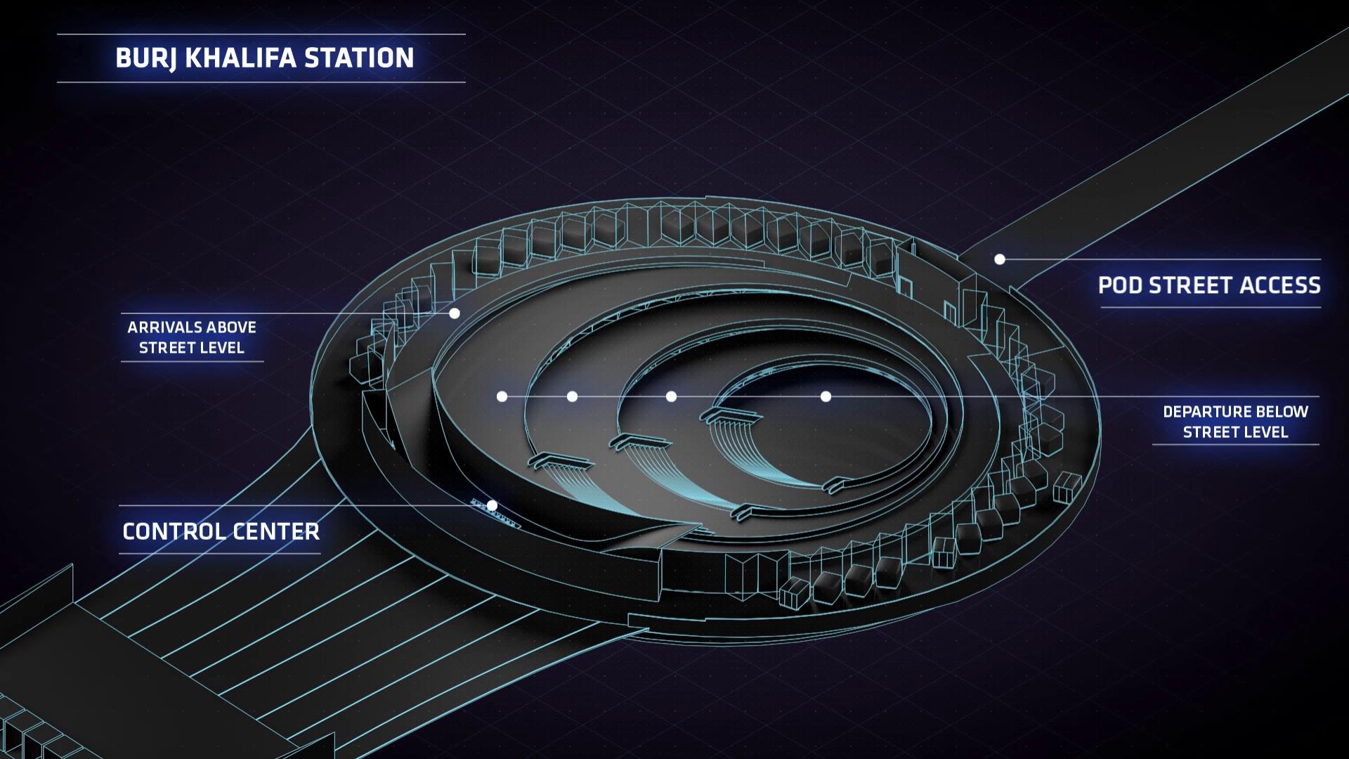 Hyperloop One galerisi