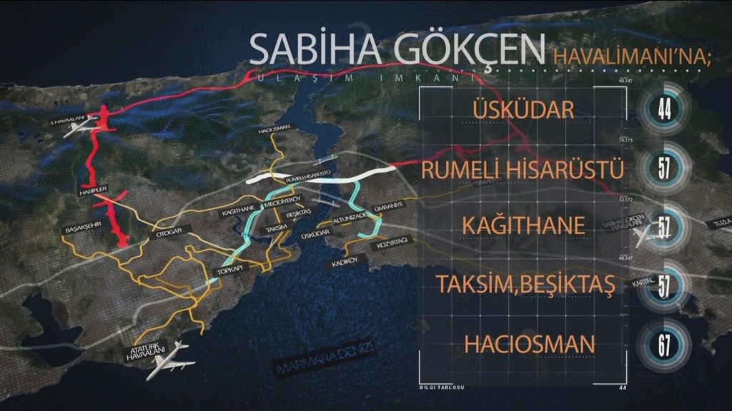 3 Katlı Büyük İstanbul Tüneli için hazırlıklar sürüyor