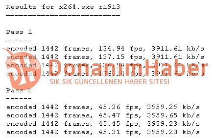 AMD'nin 8 çekirdekli Bulldozer FX işlemcisi için test sonuçları