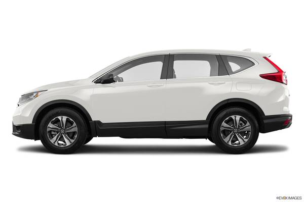 Honda CR-V Hybrid