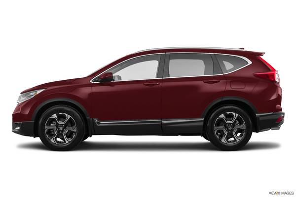 Honda CR-V Hybrid