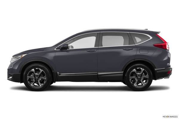 Honda CR-V Hybrid