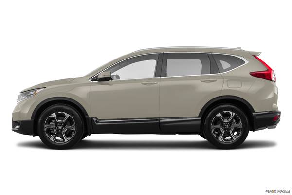 Honda CR-V Hybrid