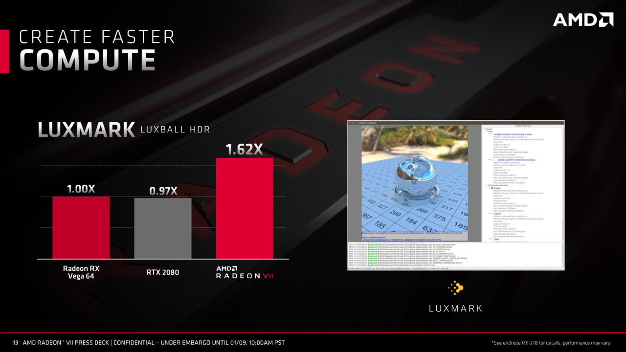 Radeon Vega 7’nin resmi slaytları paylaşıldı: RX Vega 64’ten %68’e kadar daha hızlı