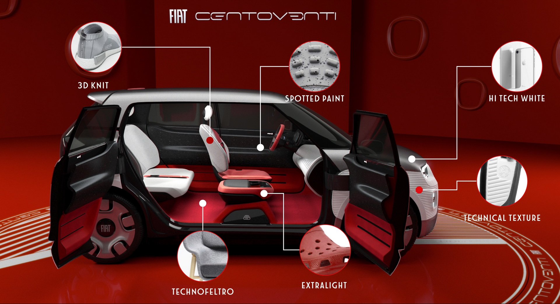 Yeni Fiat Panda böyle olacak: İşte elektrikli Fiat Centoventi konsepti