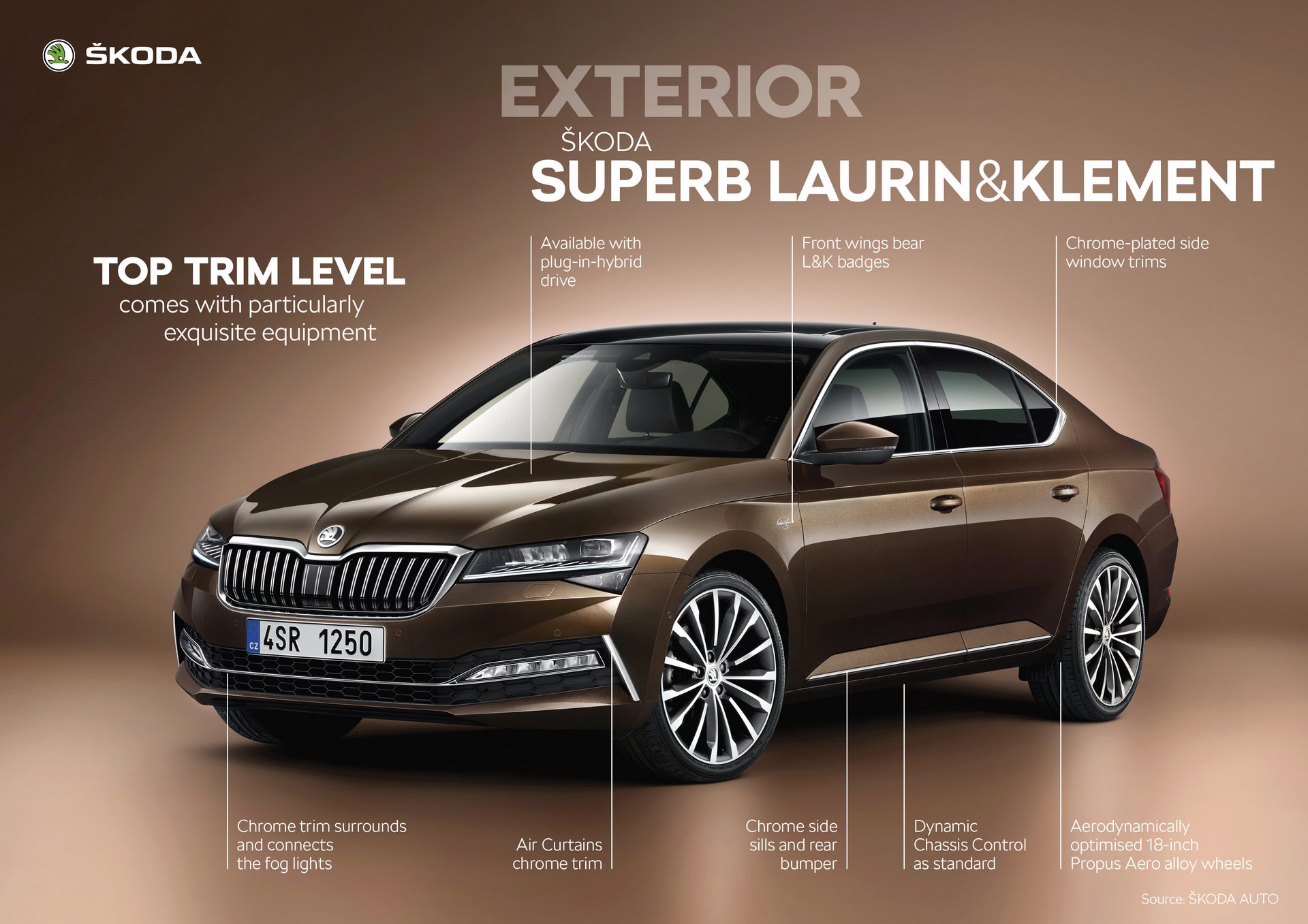 2019 Skoda Superb tanıtıldı: Yeni hibrit seçeneği ve teknolojiler