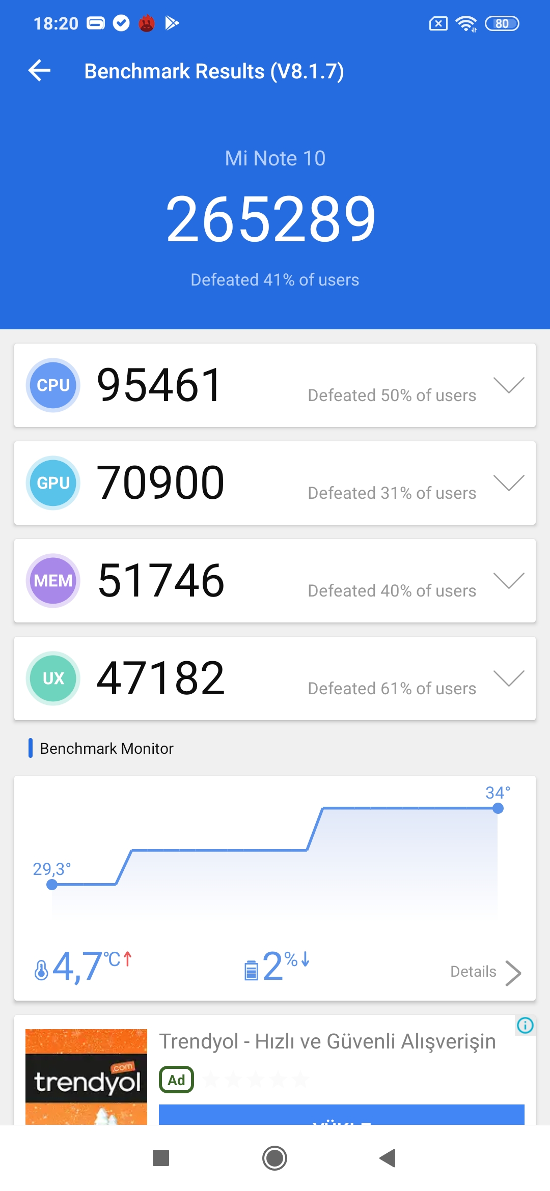 Xiaomi Mi Note 10 Kamera Örnekleri