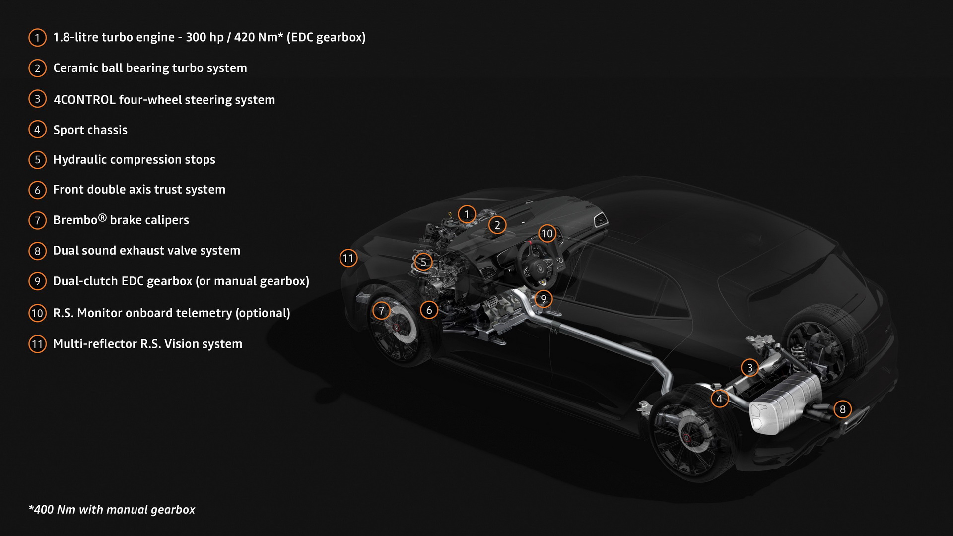 2020 Renault Megane tanıtıldı: Hibrit versiyon ve daha fazlası