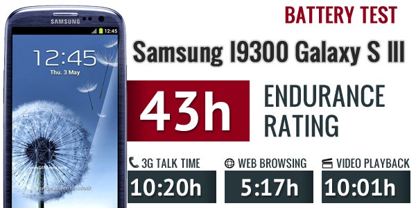 Galaxy S III kullanım süresi test sonuçları