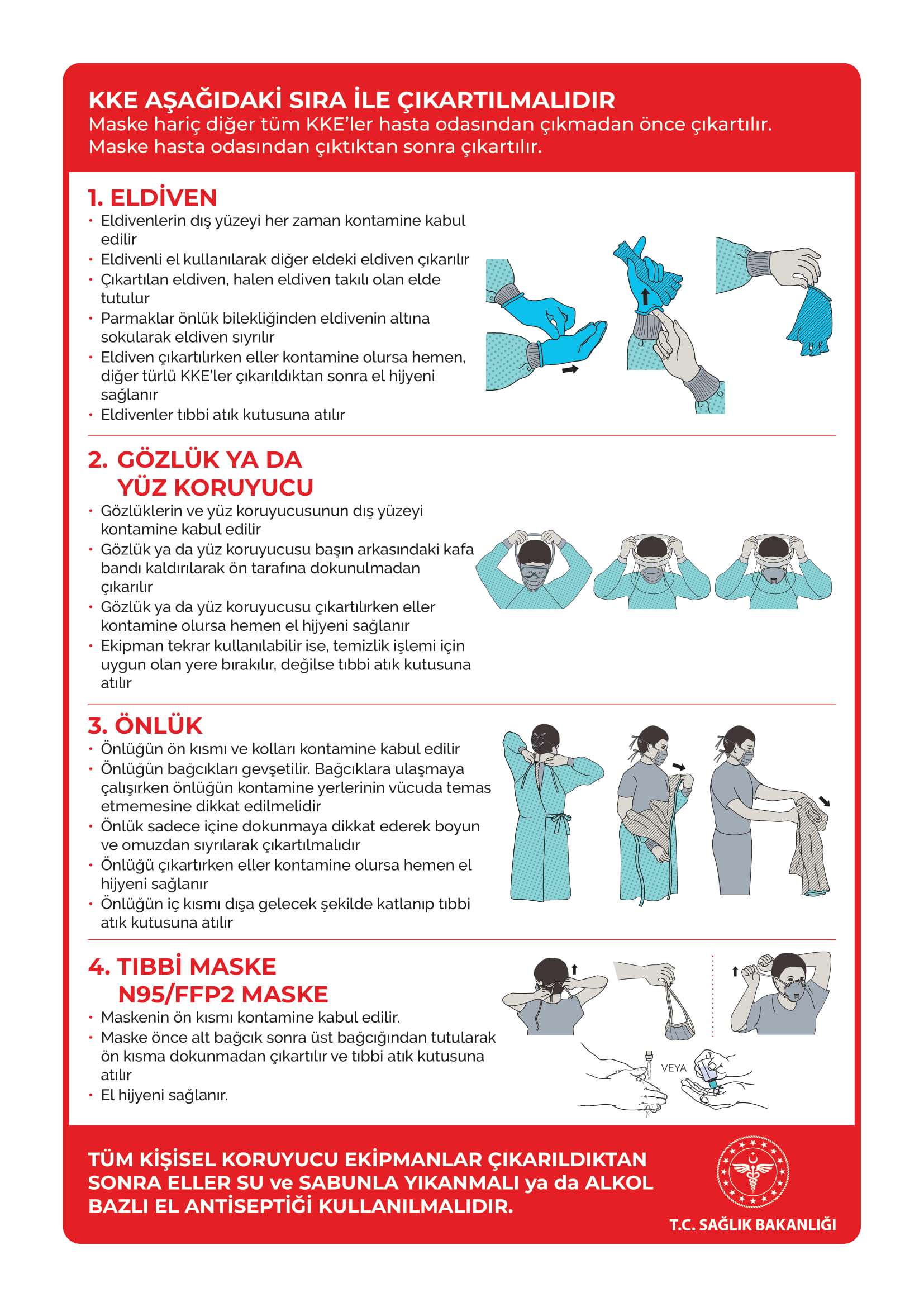 Sağlık Bakanlığı Coronavirüs afişleri yayımlandı