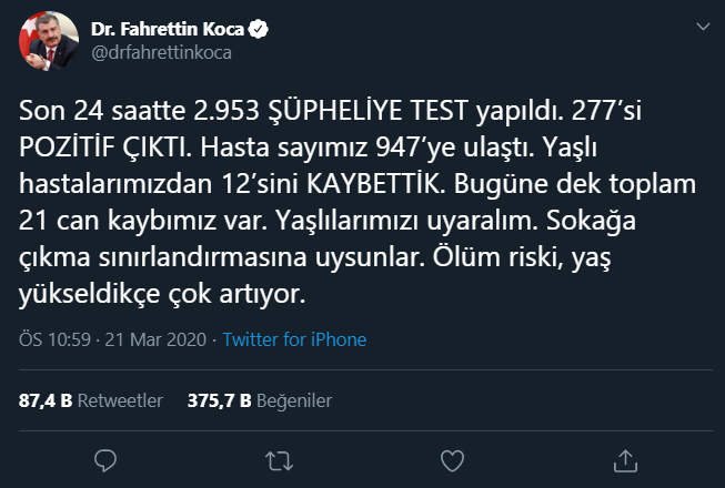 Koronavirüs vaka ve ölü sayıları