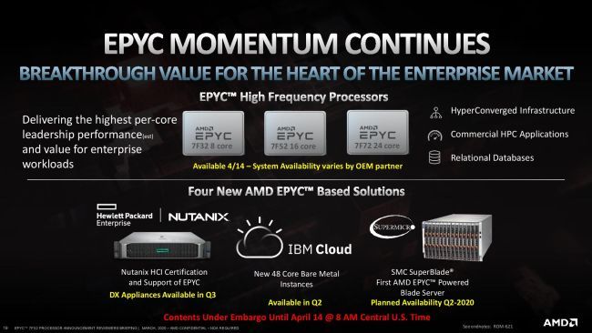 AMD yüksek frekanslı 3 EPYC işlemcisi duyurdu: Performansı gibi fiyatı da yüksek