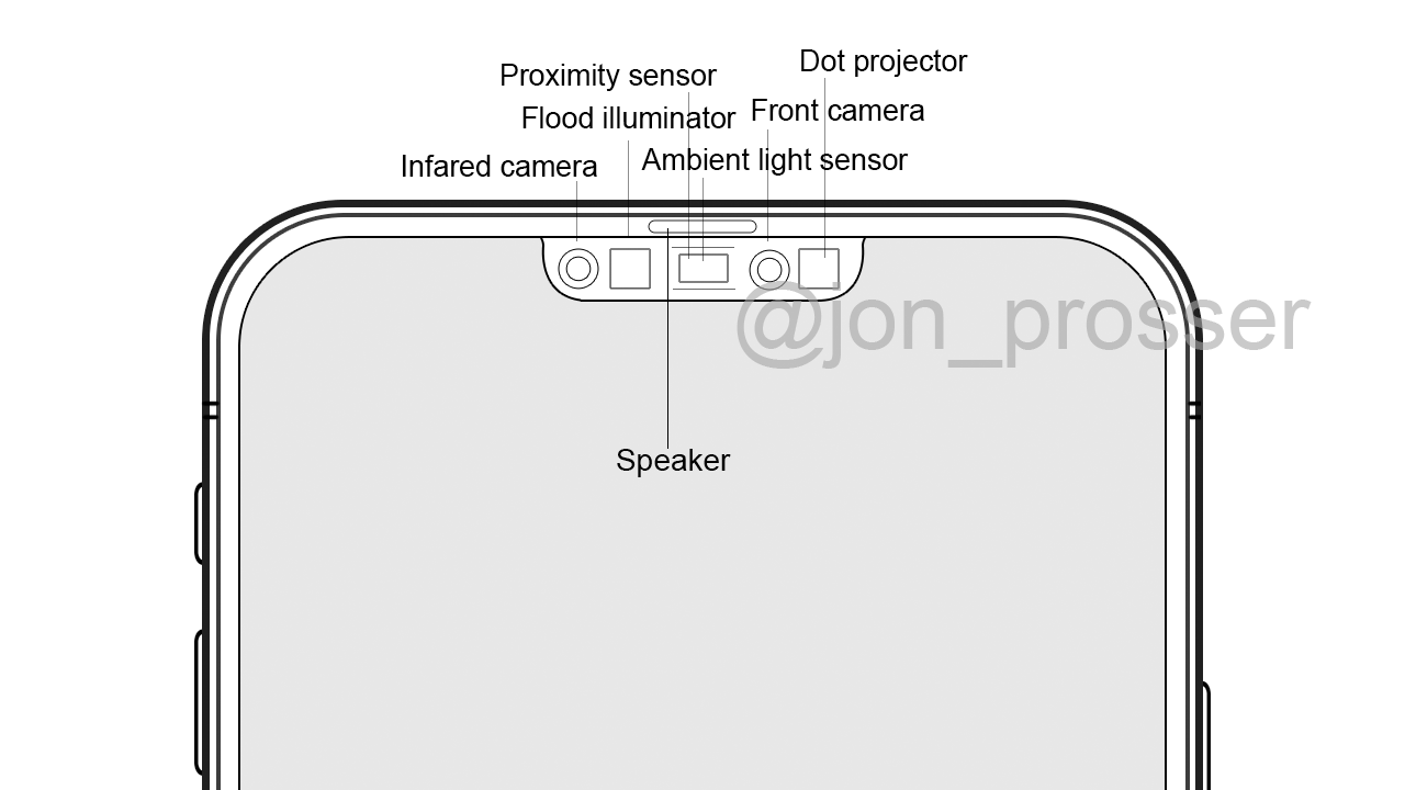 iPhone 12 Pro Max nasıl olacak?