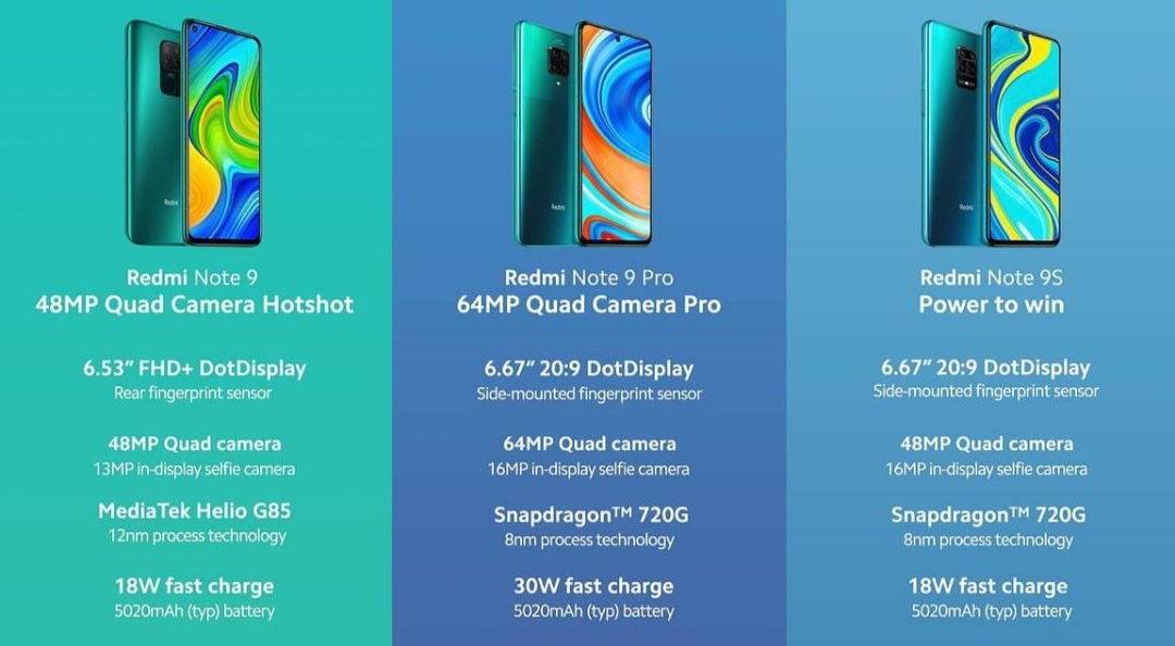 Redmi Note 9 tanıtıldı: İşte özellikleri ve fiyatı