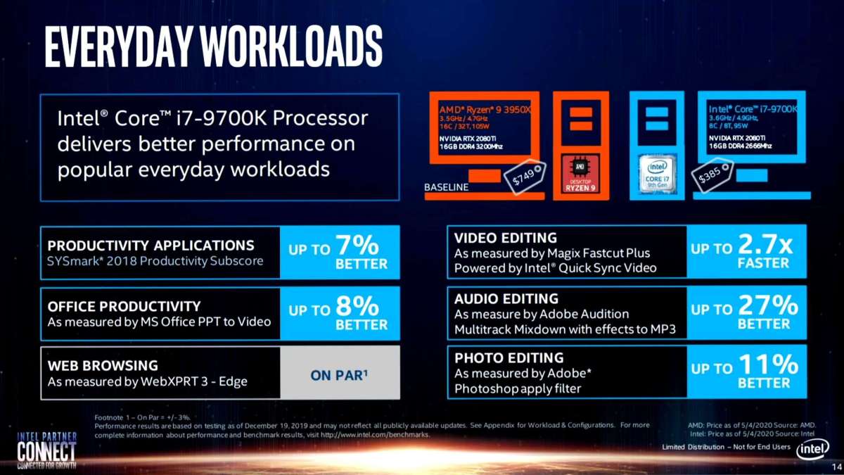 Intel daha güçlü ekran kartı içeren dizüstüsünün AMD işlemcili modele üstünlüğünü sergiliyor