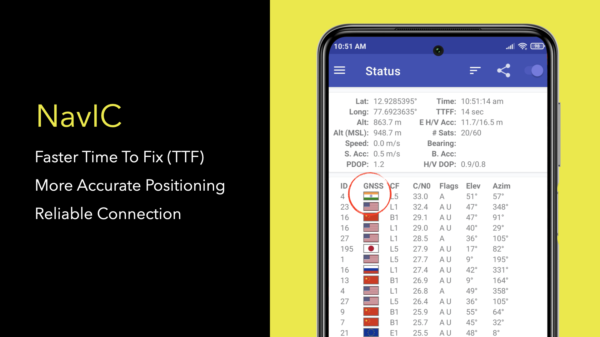 POCO M2 Pro tanıtıldı!