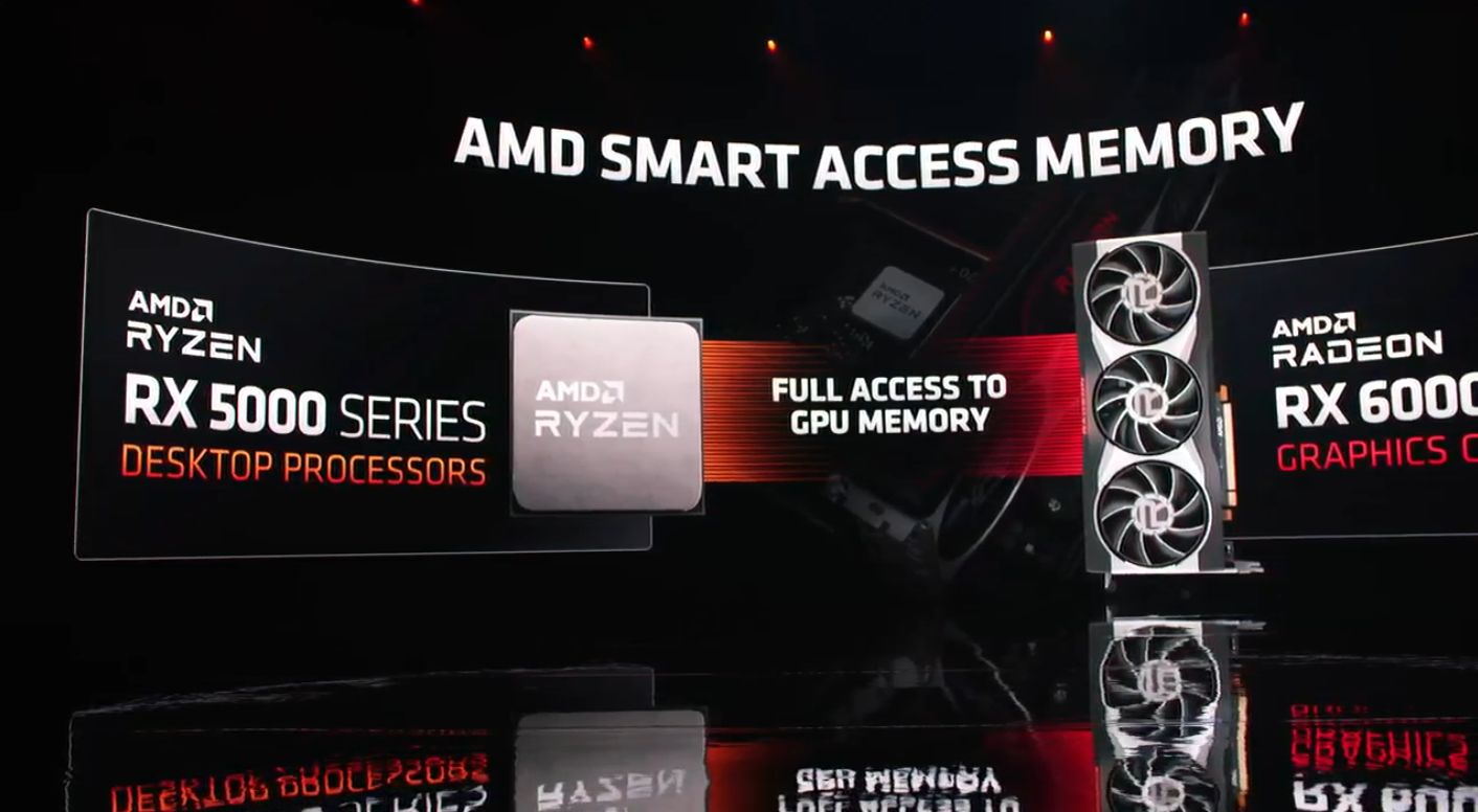 AMD RX 6000 tanıtıldı: RTX 3090’i soğuk terleten ve az güç tüketen RX 6900 XT geldi