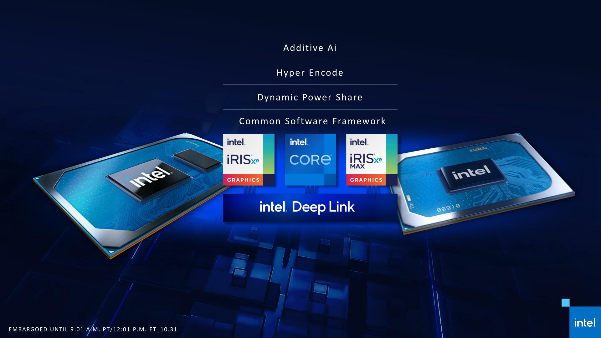 Intel Iris Xe mobil harici ekran kartlarını duyurdu