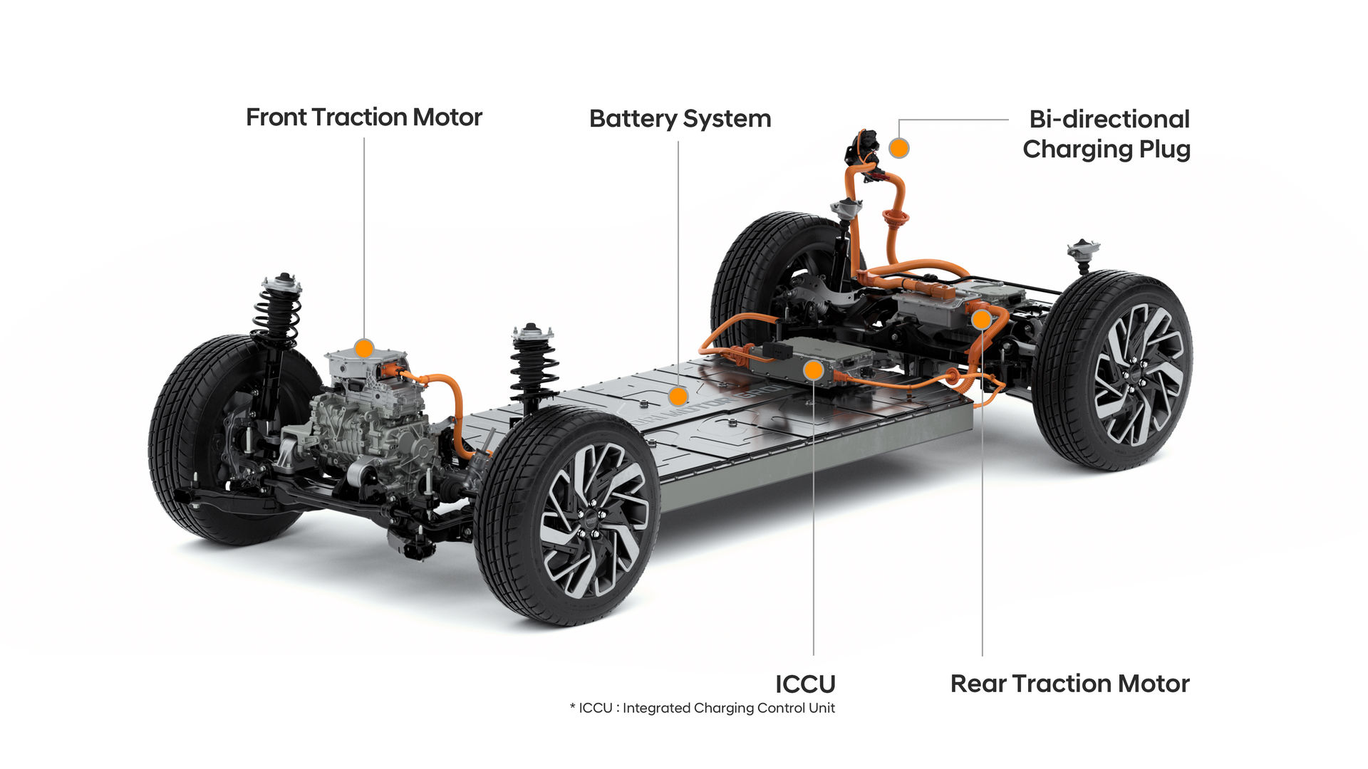 Hyundai, 500 km'ye kadar menzil sunacak yeni elektrikli araç platformunu tanıttı