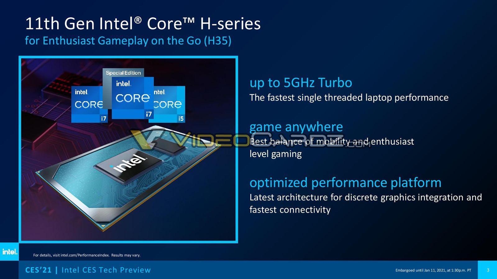 Intel Tiger Lake-H35 işlemcilerini lanse etti