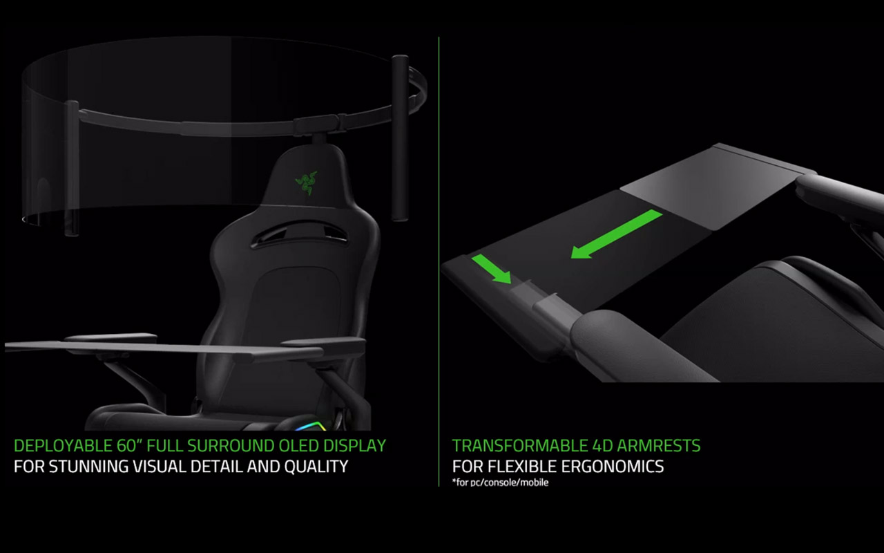 Razer'dan RGB aydınlatmalı yüz maskesi ve dokunsal geri bildirimli oyuncu sandalyesi