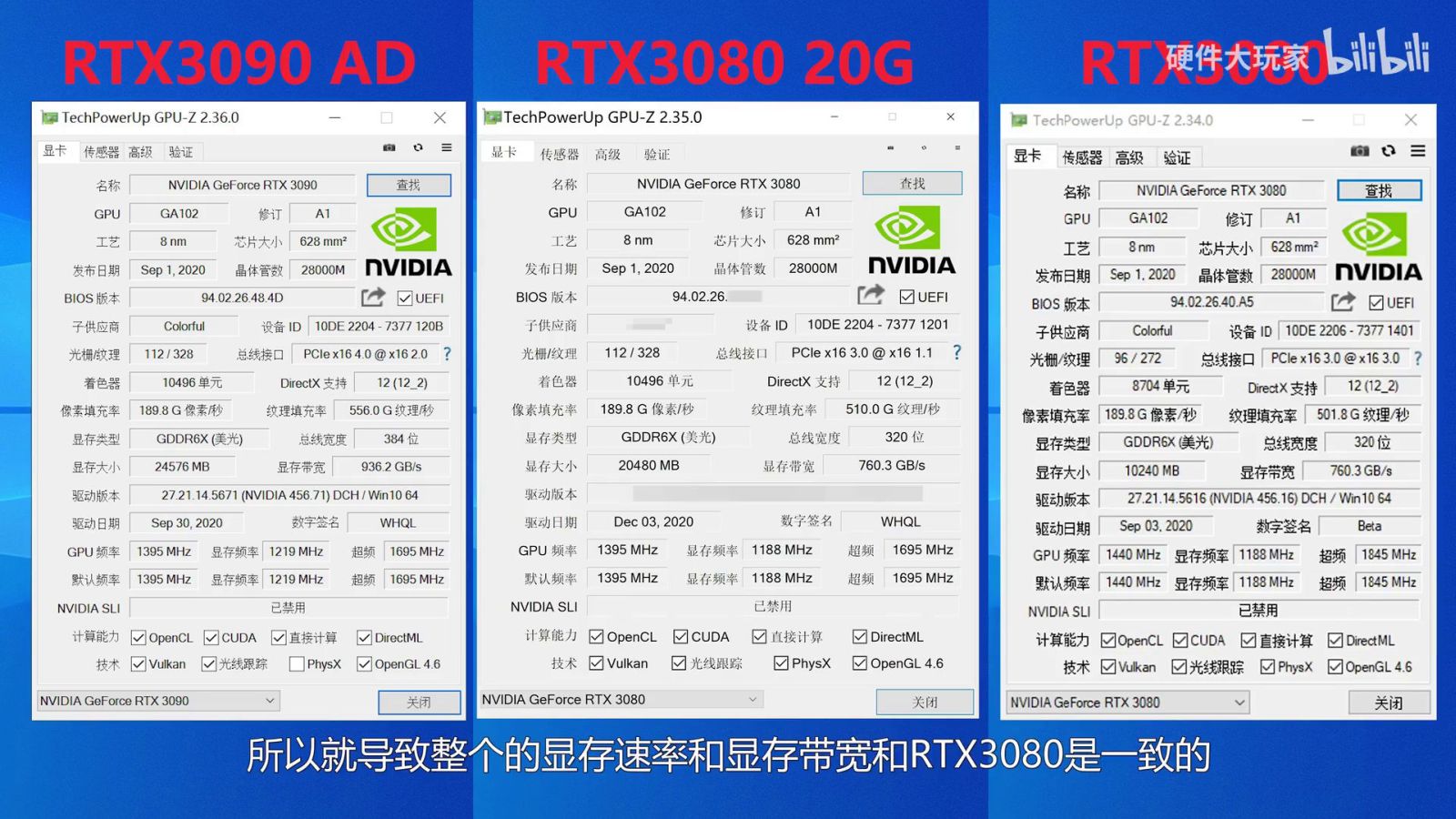 RTX 3080/Ti 20 GB test edildi