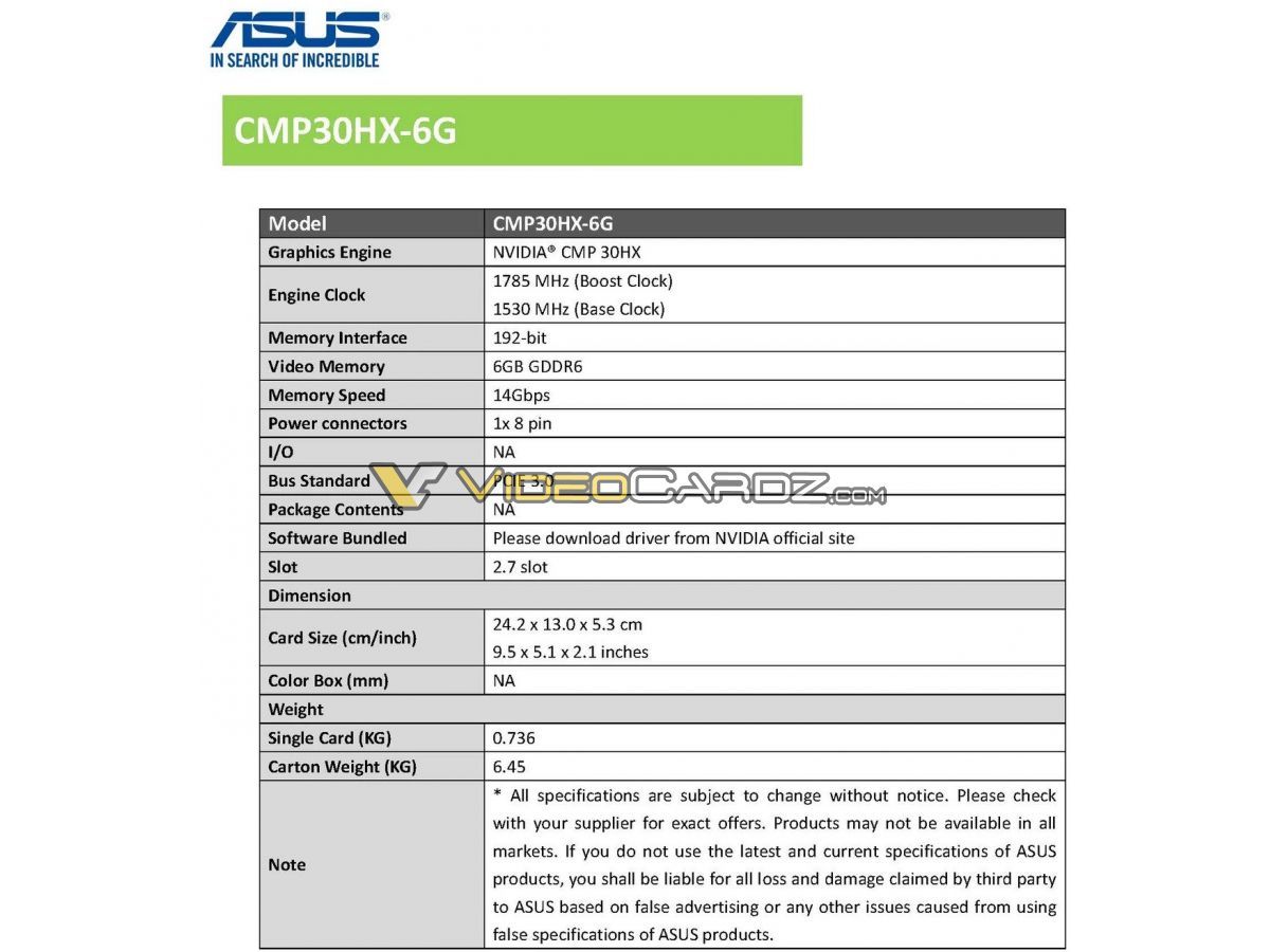 ASUS’un madenci kartı ARGB aydınlatma ile geliyor