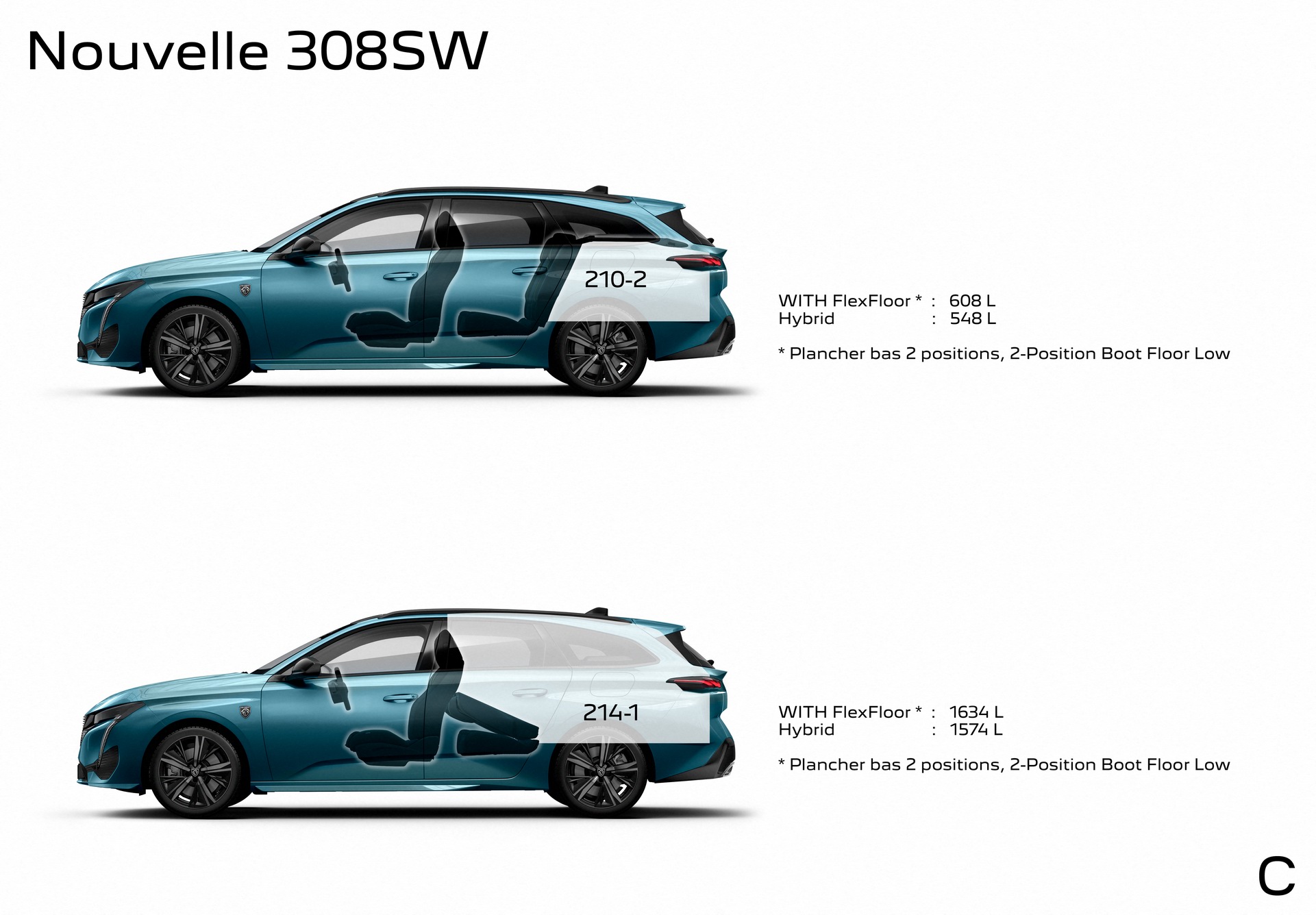 Yeni 2021 Peugeot 308 SW, sınıfının en iddialı üyelerinden biri olmaya geldi