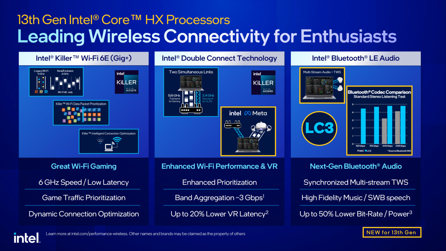 Intel 13. Nesil mobil işlemciler tanıtıldı: Performansları nasıl?