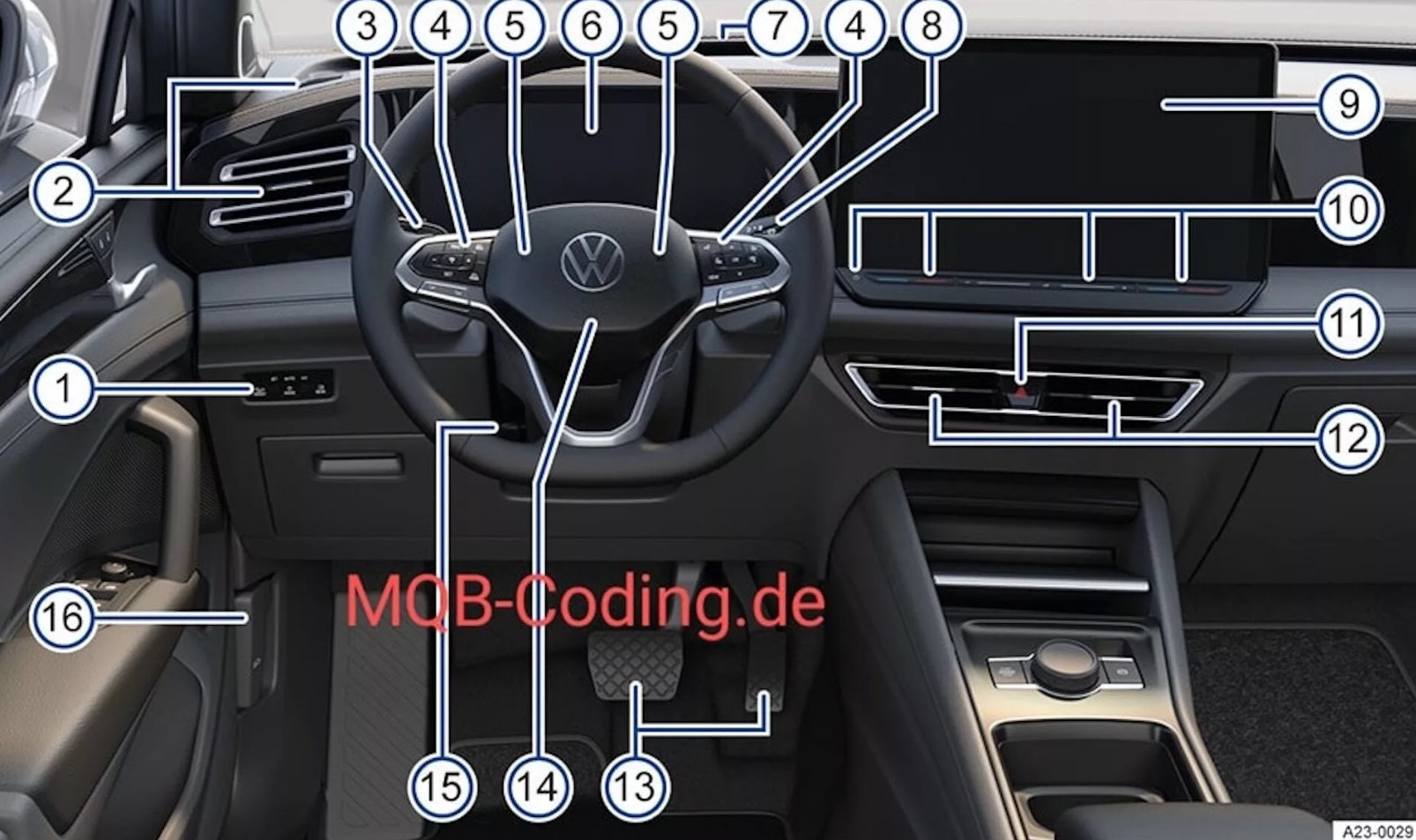 2024 Volkswagen Tiguan'ın iç ve dış tasarımı büyük oranda açığa çıktı