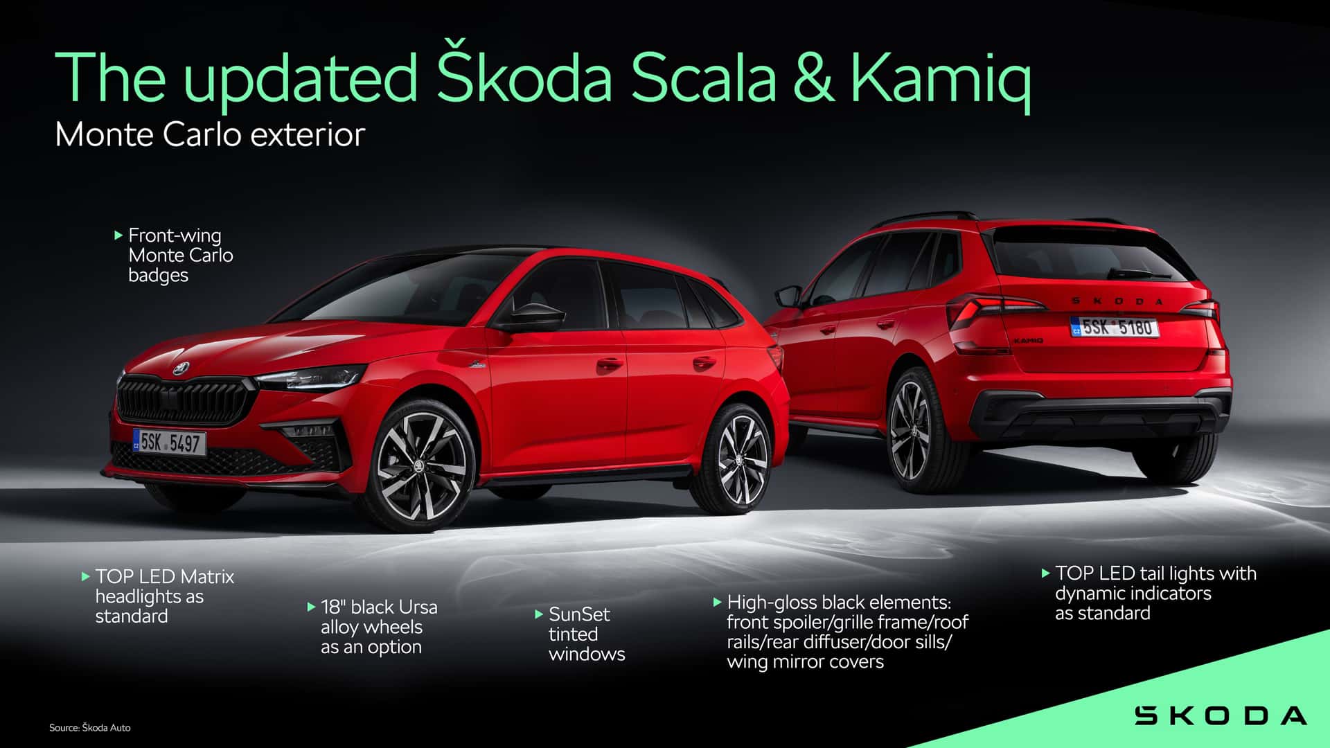 2024 Skoda Kamiq ve Scala tanıtıldı: Küçük dokunuşlar ve teknoloji güncellemesi