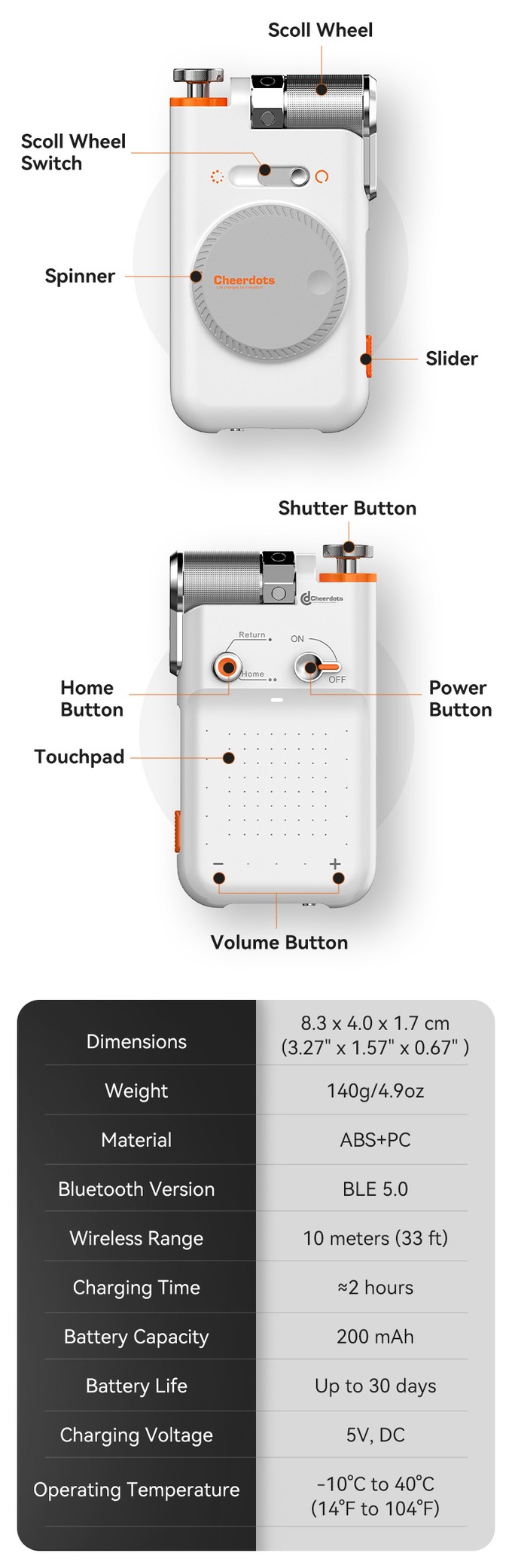 Dünyanın ilk stres çarkı entegre touchpad konsepti ile tanışın