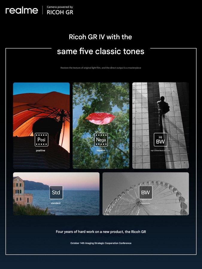 Realme GT8 Pro amiral gemisi Ricoh dokunuşu ve devasa batarya ile geliyor