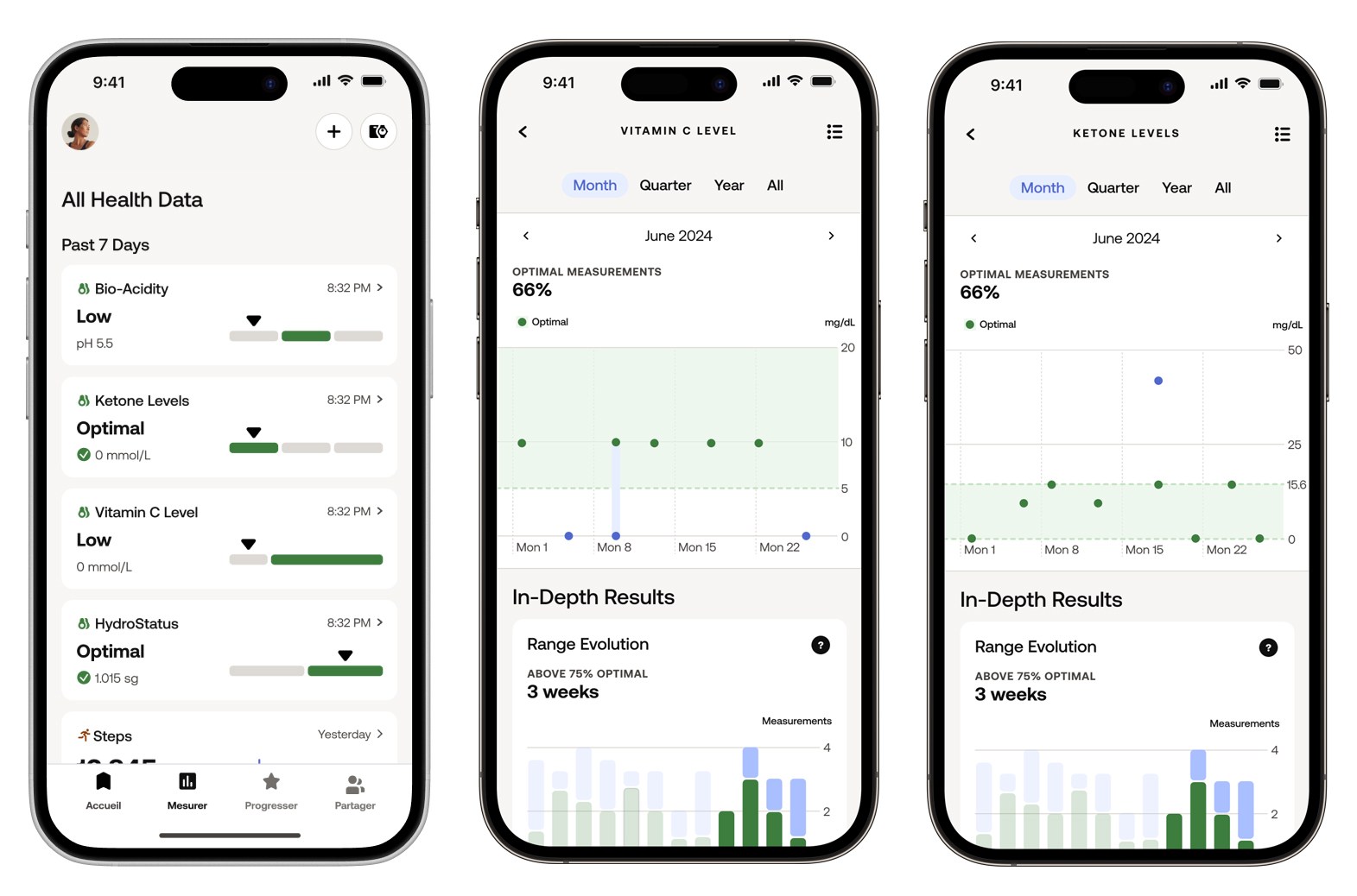 Evde idrar tahlili yapmak artık mümkün