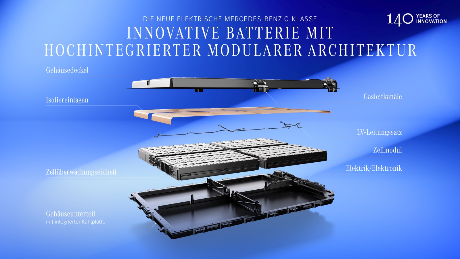 Mercedes ilk tamamen elektrikli C-Serisi'ni tanıttı: 762 km menzil, 39 inç dev ekran