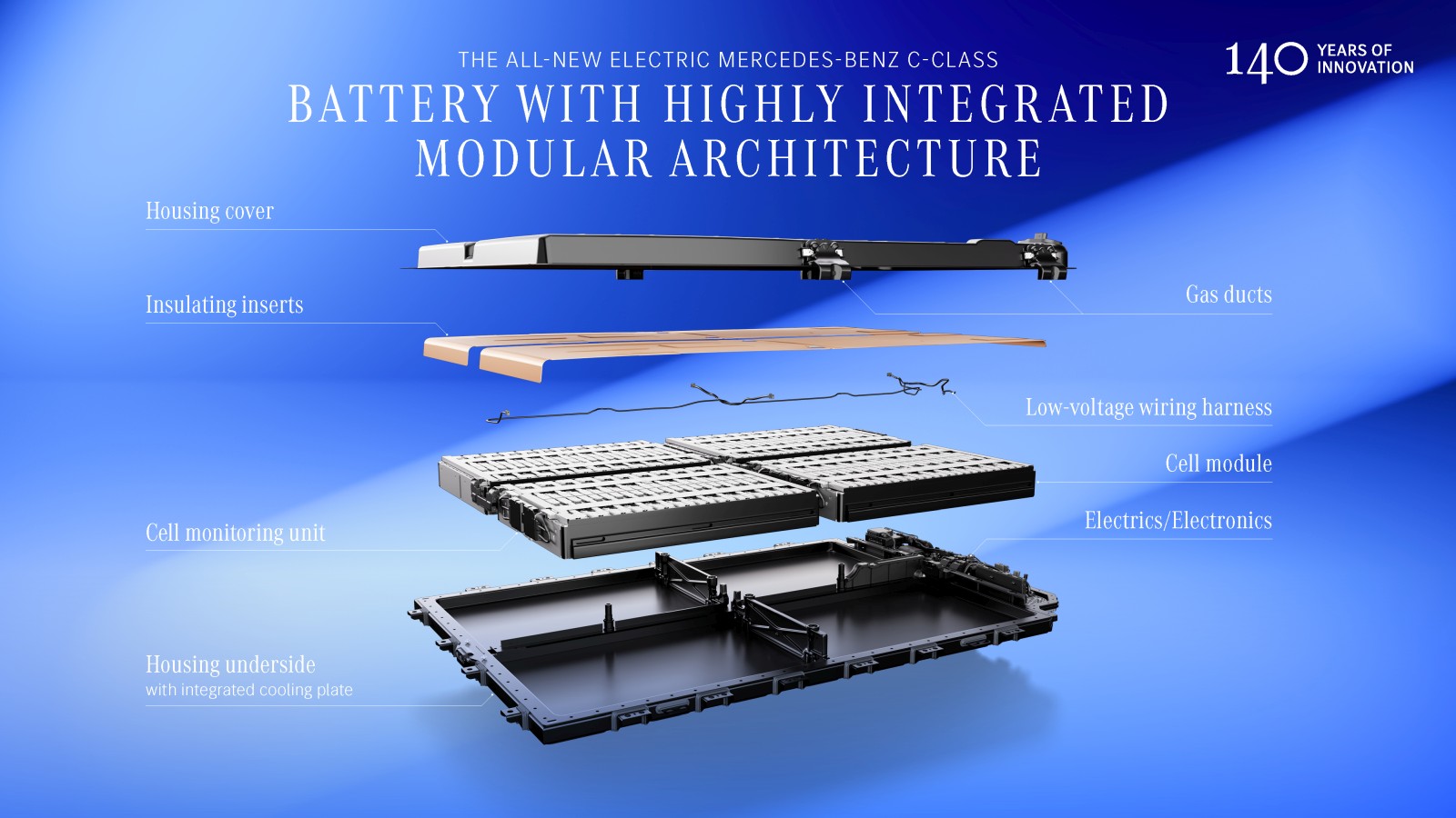 Mercedes ilk tamamen elektrikli C-Serisi'ni tanıttı: 762 km menzil, 39 inç dev ekran