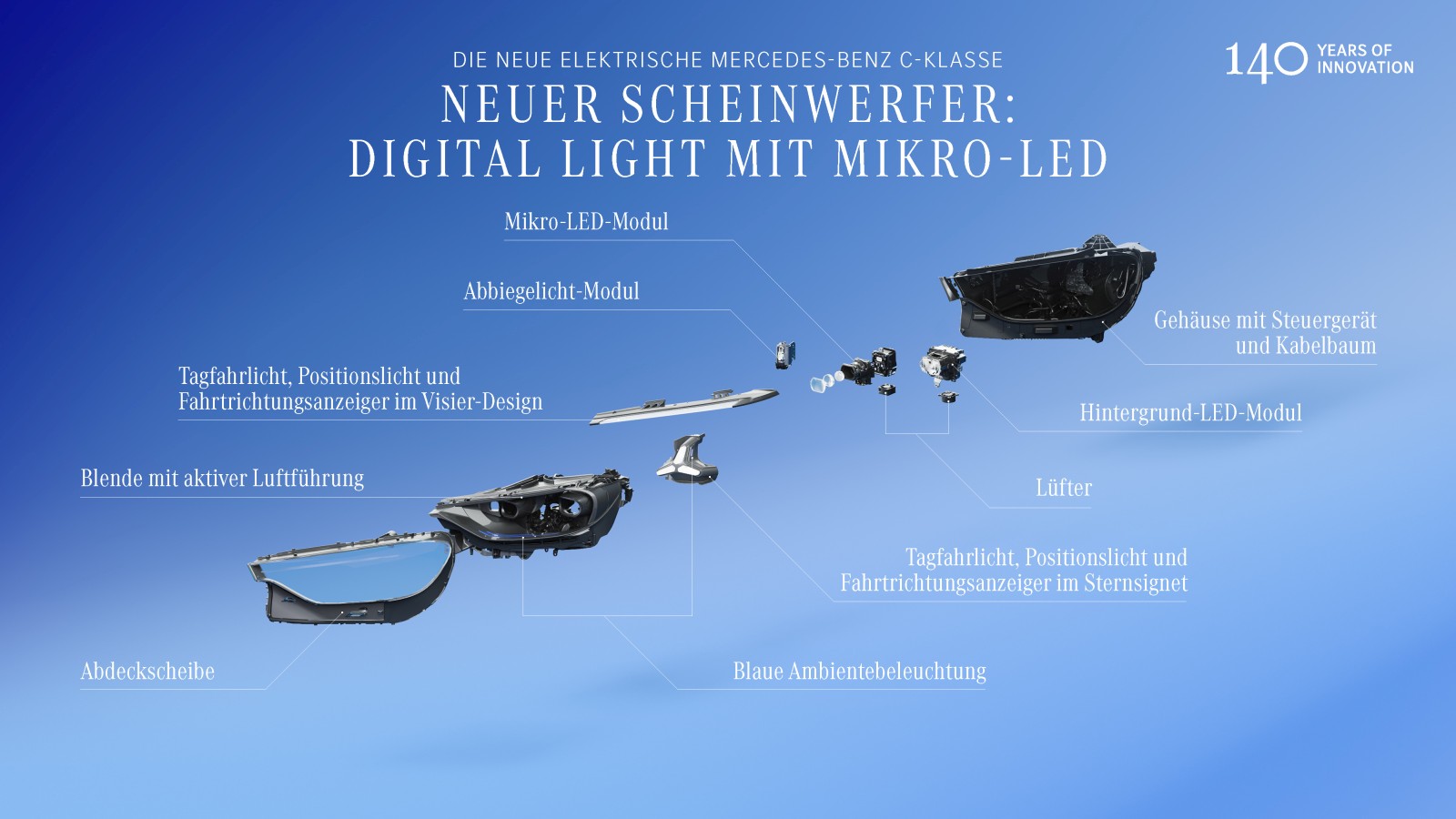 Mercedes ilk tamamen elektrikli C-Serisi'ni tanıttı: 762 km menzil, 39 inç dev ekran