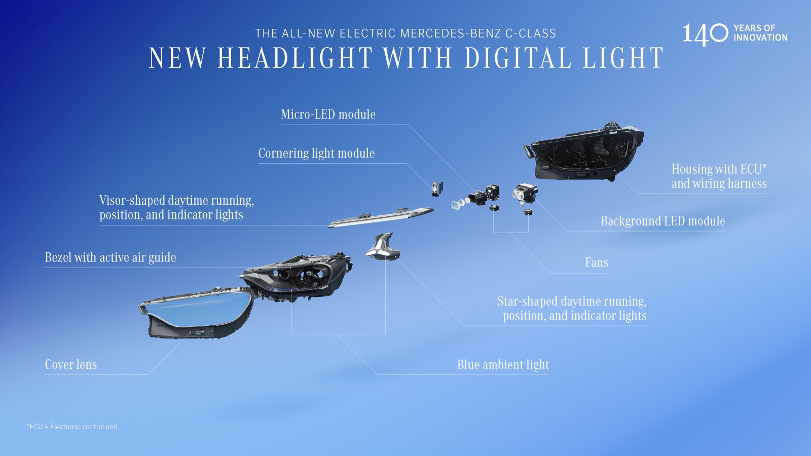 Mercedes ilk tamamen elektrikli C-Serisi'ni tanıttı: 762 km menzil, 39 inç dev ekran