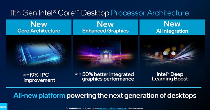 Intel Rocket Lake işlemcileri resmiyet kazandı: %19 IPC artışı geldi