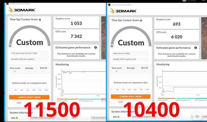 Xe mimarili Rocket Lake iGPU’su GT 1030’un ensesinde, %50 iyileşme yolda