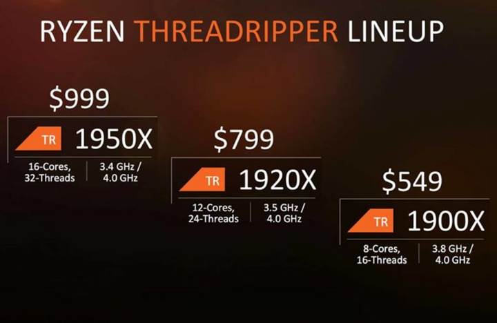 AMD'den 8 çekirdekli yeni işlemci: Ryzen Threadripper 1900X