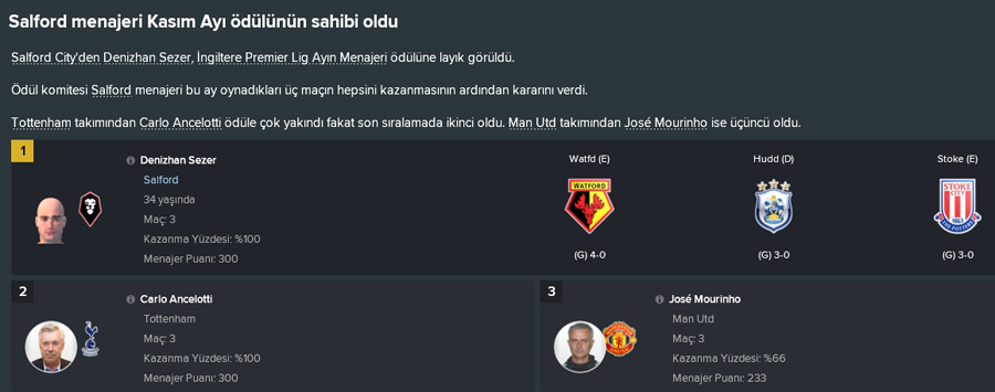 FM18 | DS | Efsanevi Salford FC Kariyeri | 15 Sezon - 39 Kupa | Onur Tablosu Birinciliği!