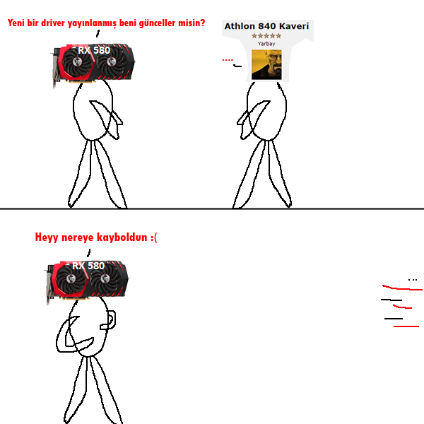 RX 470'den kurtuldum, RX 580 aldım .