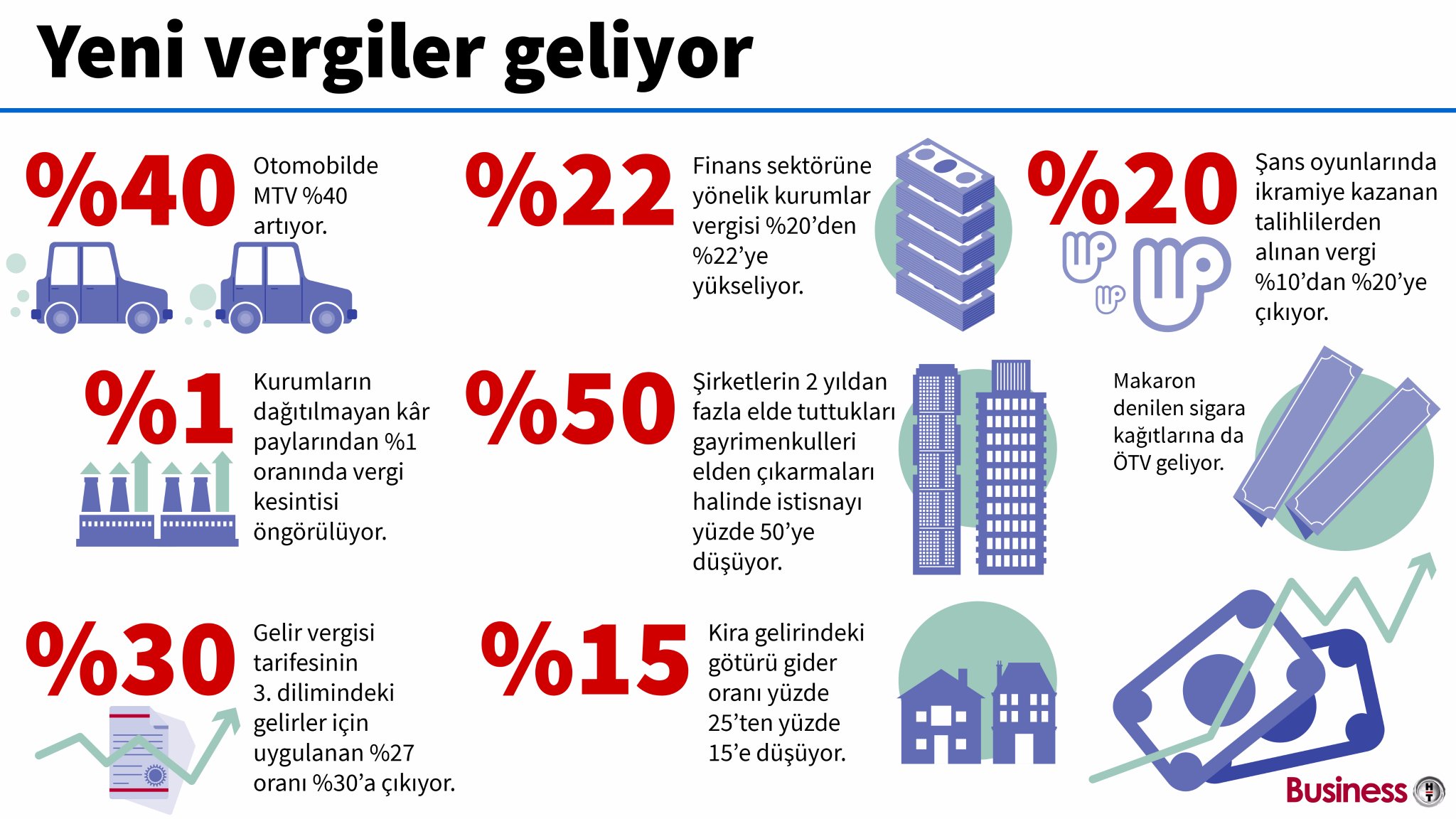 MTV %40 ZAM! YETER ARTIK!