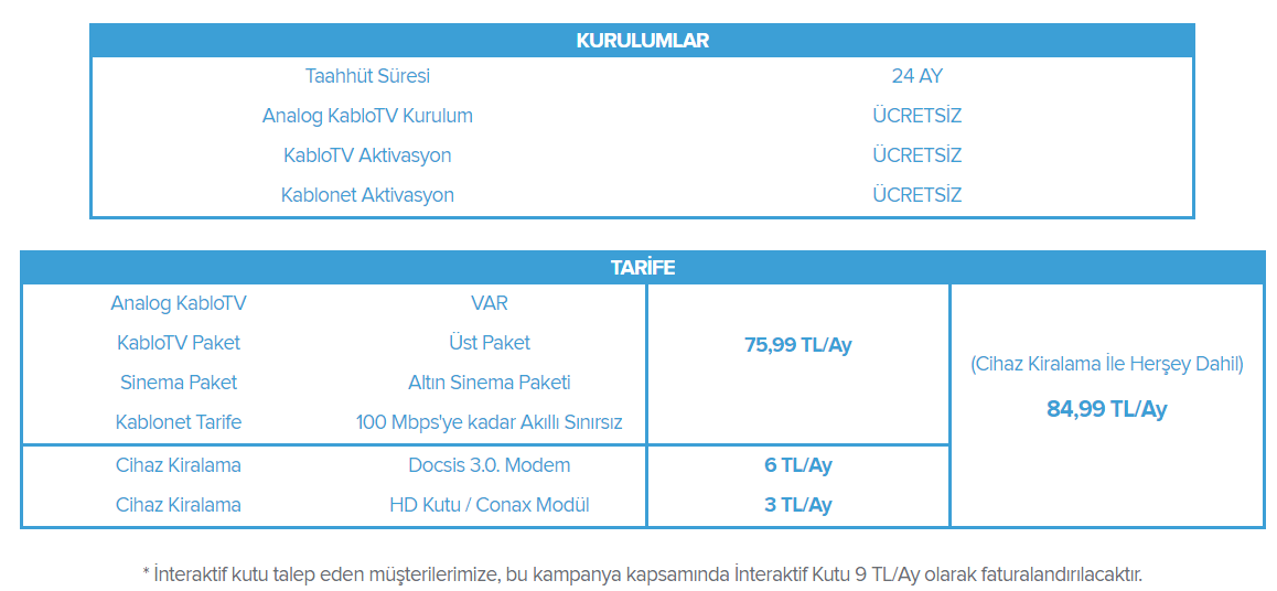 Kablonet 100Mbps kadar Akıllı Sınırsız İnternet + Üst TV + Altın Sinema  76TL - Mevcut Üyelere | DonanımHaber Forum