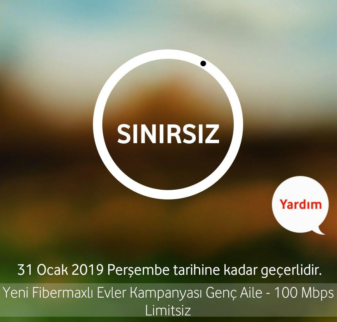 Profil gios