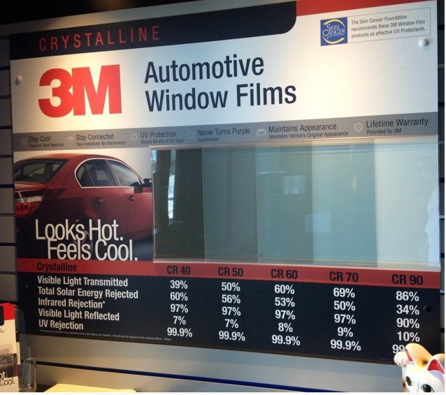 Araçlarda cam filmine % 70 şartı getiriliyor